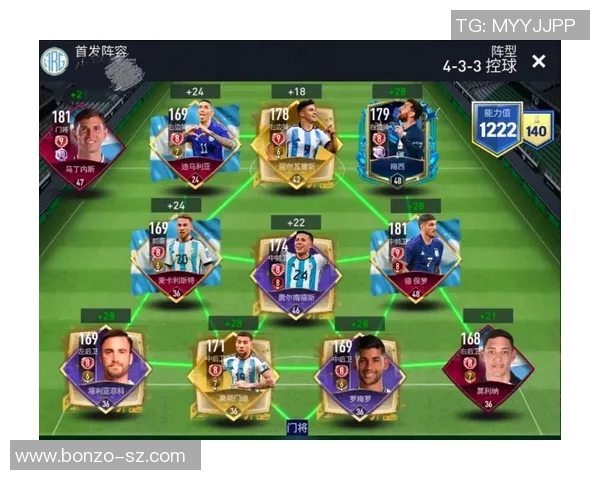 曼迪足球明星阵容揭秘与他们的辉煌成就分析